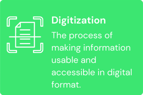 Digitization Definition