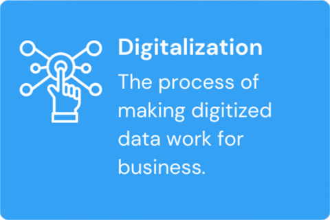 Digitalization Definition