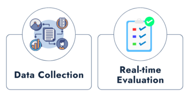 Data Collection and Real-time Evaluation Data Collection and Real-time Evaluation
